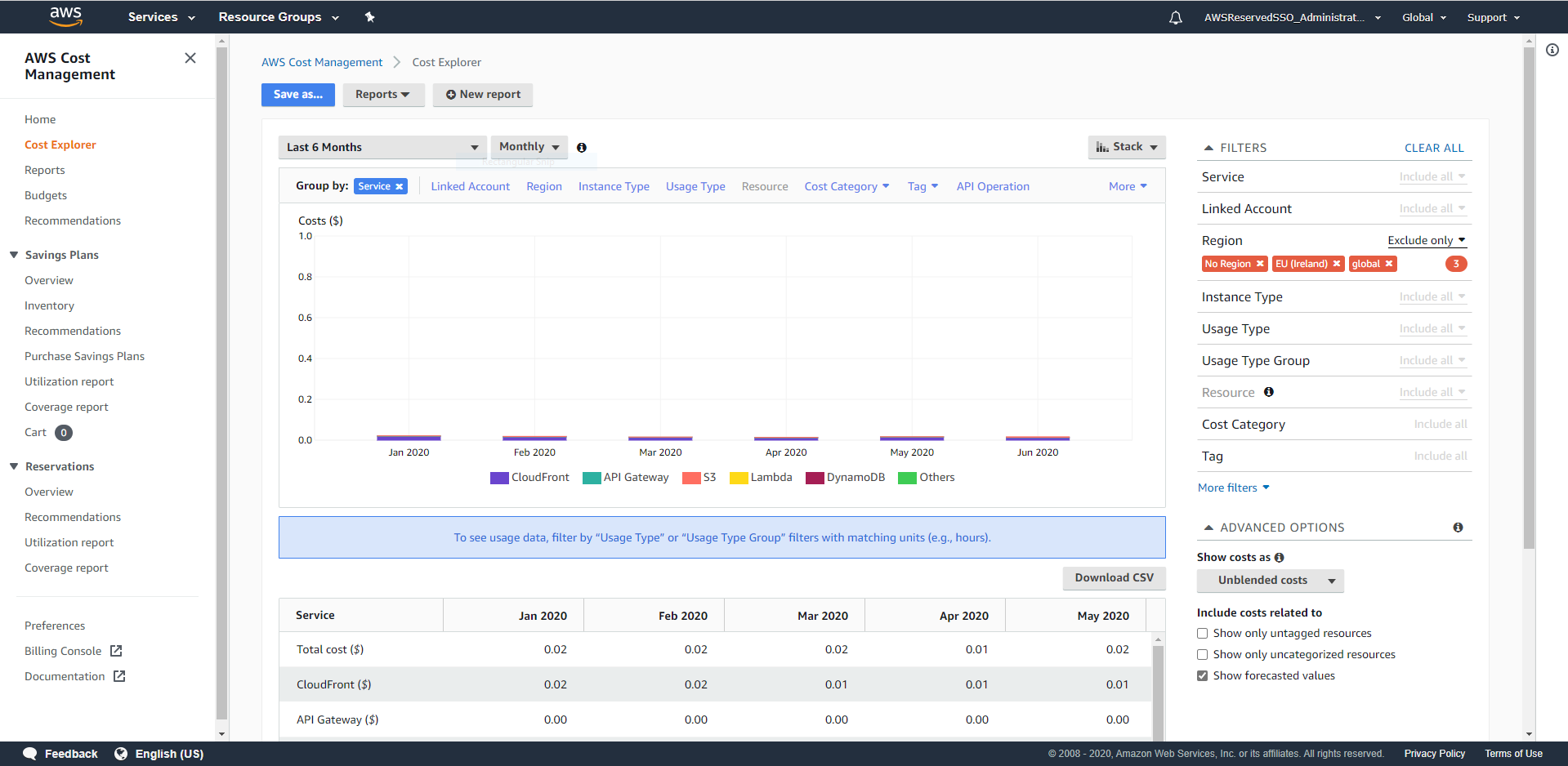 Cost explorer with region filtering and service grouping